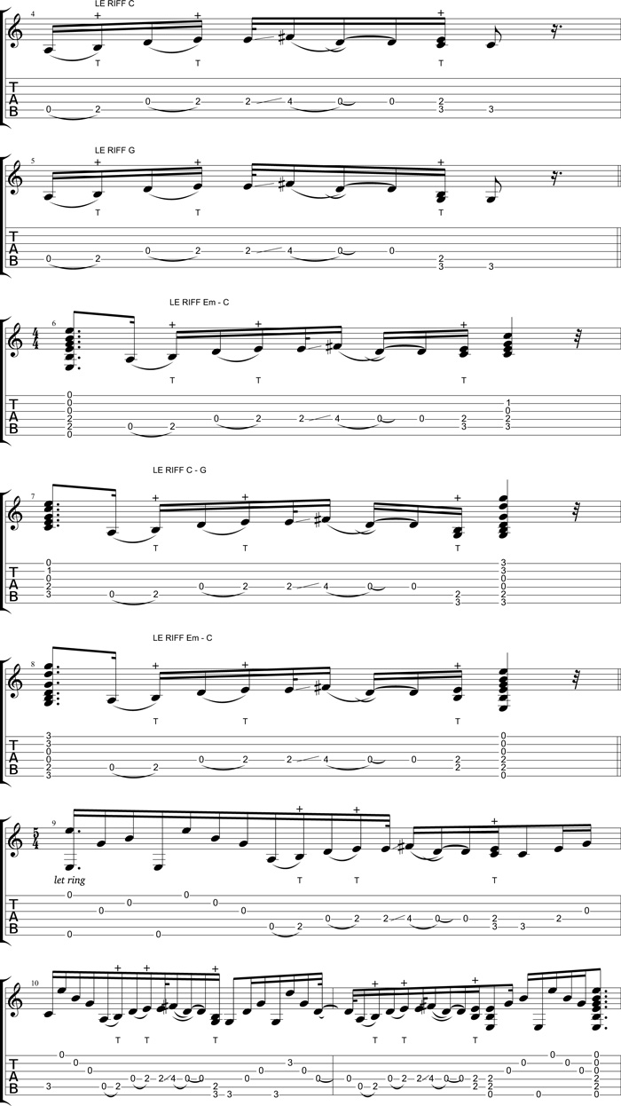 Partition 2 - Le riff de base en fonction de l'accord