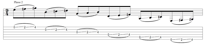 Partition 2 - Phase 2 et 3 – Trois Notes/Un Slide