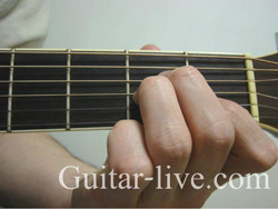 Partition 4 - Accord 2 : La mineur ou Am