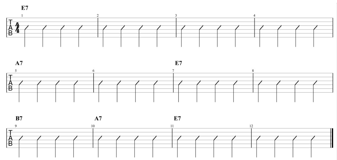 Partition 1 - La grille de blues