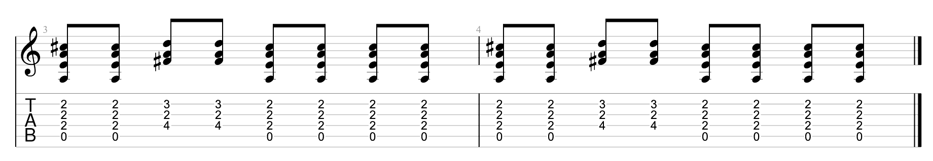 Partition 5 - Sur une forme de A