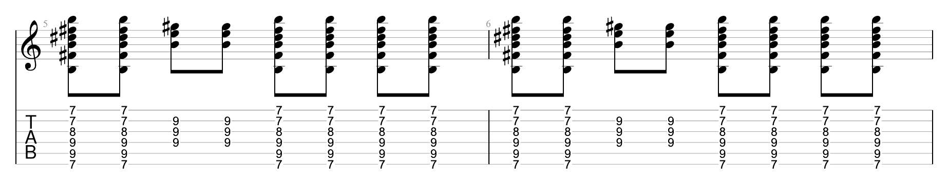 Partition 7 - Transposer sur le manche