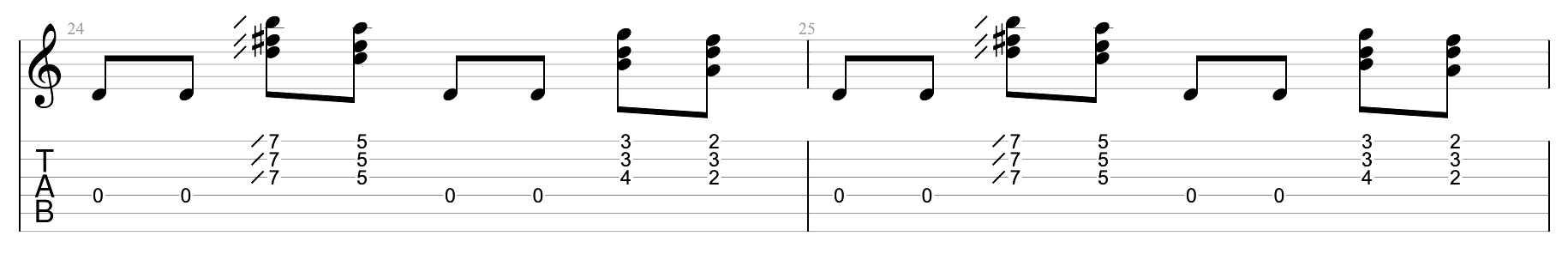 Partition 2 - Accord de D