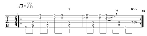 Partition 2 - Rythmique Blues acoustique