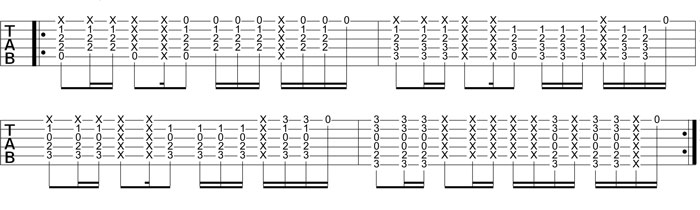 Partition 1 - Préparation de la rythmique