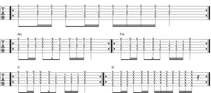 Partition 2 - Quatre accords sur quatre temps