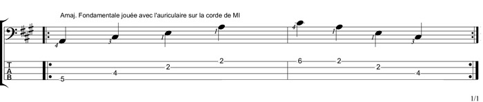 Partition 3 - Arpège majeur avec auriculaire corde de MI
