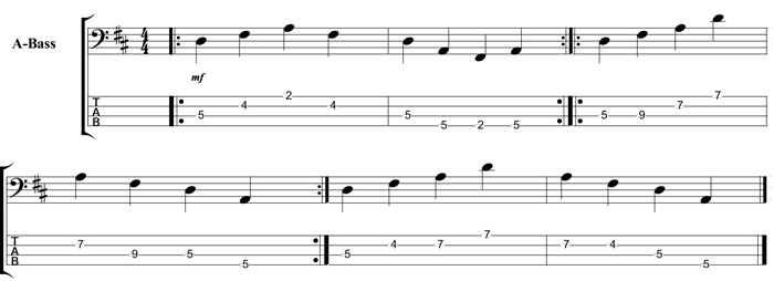 Partition 5 - Arpège majeur avec majeur corde de La