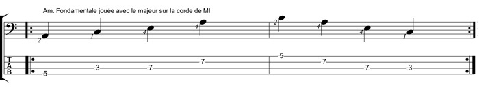 Partition 2 - Arpège mineur jouée avec le majeur sur la corde de Mi