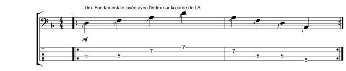 Partition 4 - Arpège mineur est joué avec l'index corde de La