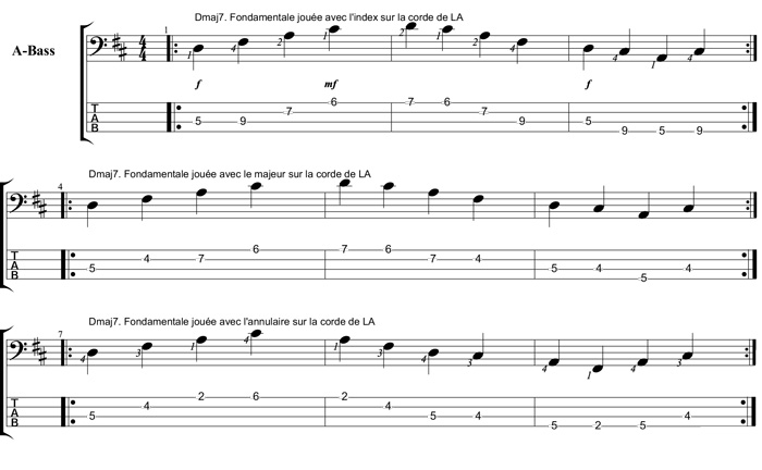 Partition 6 - La fondamentale jouée avec l'auriculaire corde de La