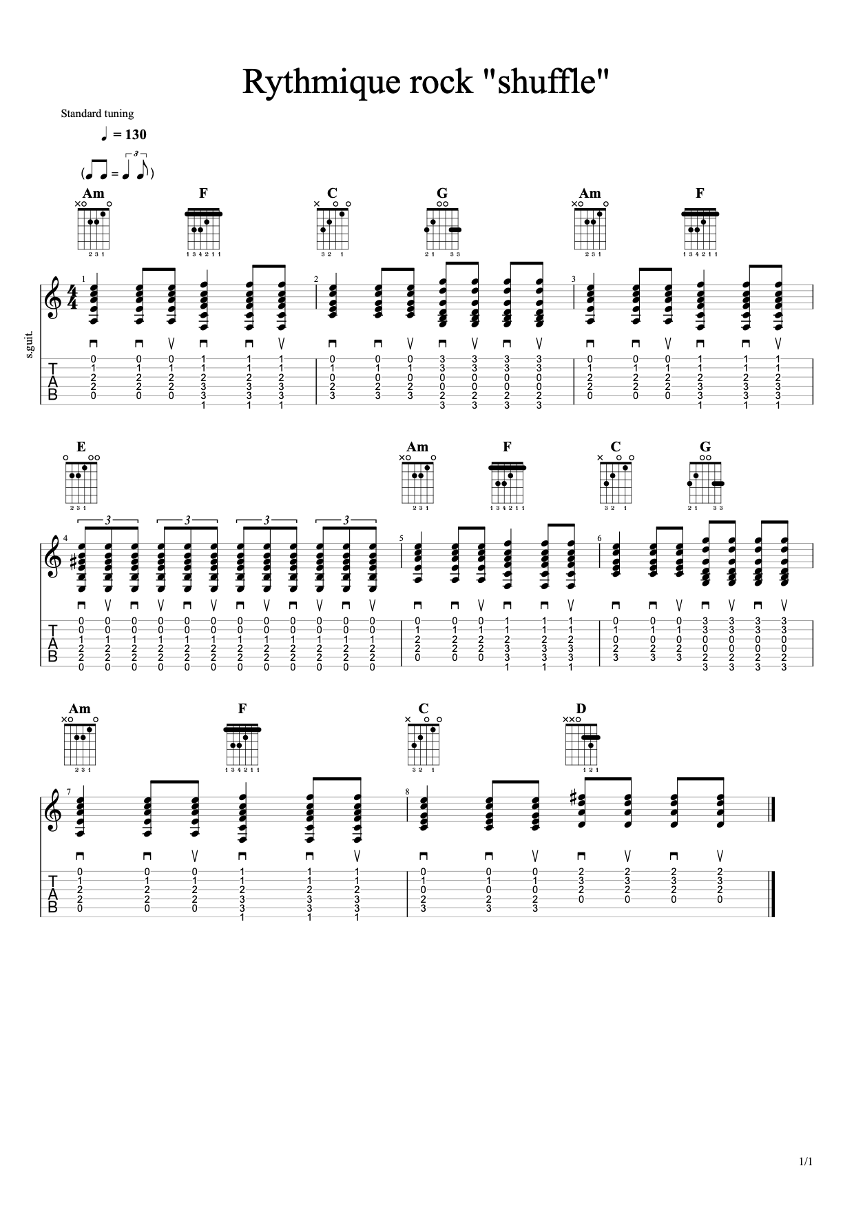 Partition 3 - Rythmique rock shuffle à la Greenday