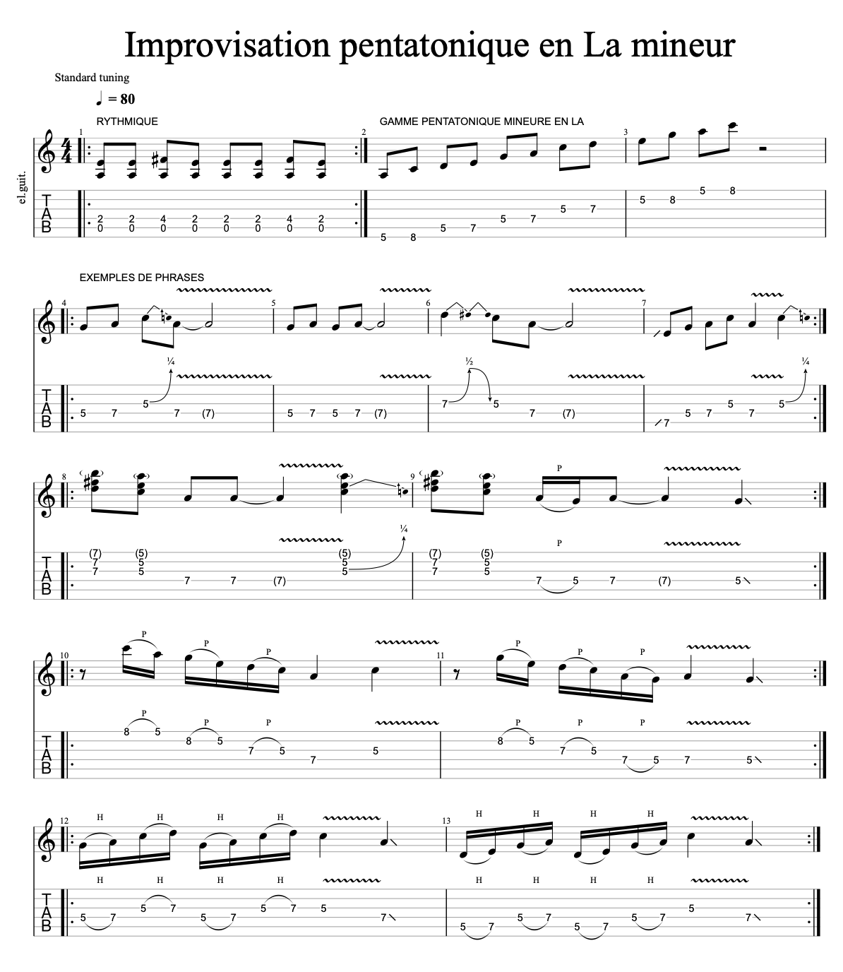 Partition 3 - Improvisation en pentatonique en La mineur