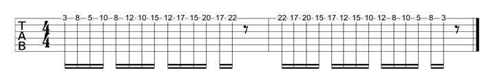 Partition 4 - Casser les intervalles