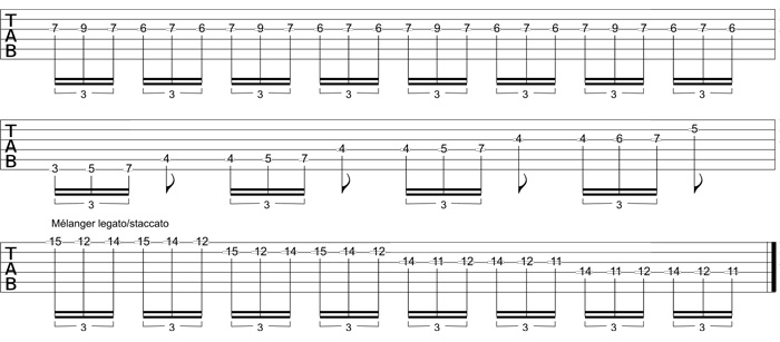 Partition 3 - Hammer et pull-off