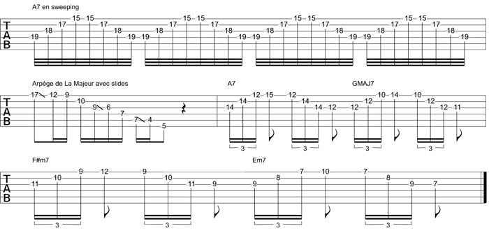 Partition 4 - Les arpèges