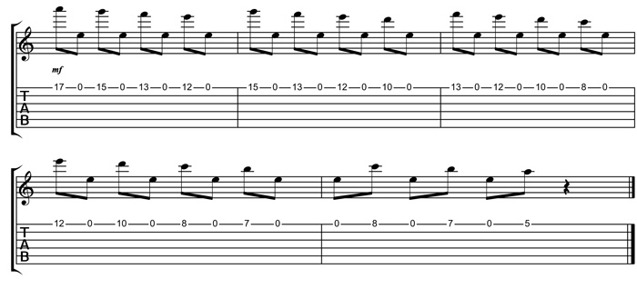 Partition 1 - Exercice 1