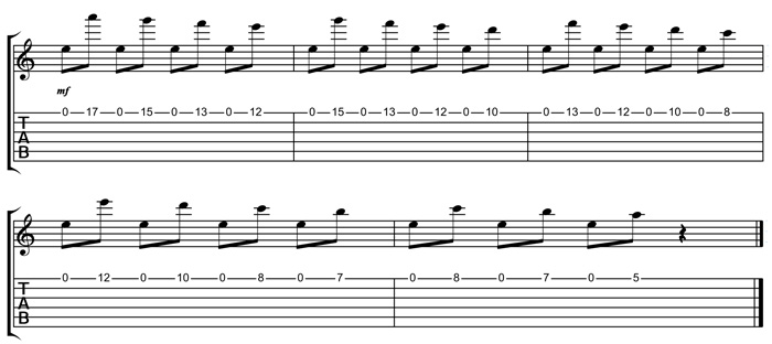 Partition 2 - Exercice 2