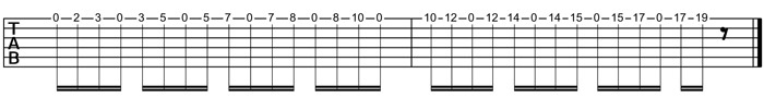 Partition 1 - Exercice 1