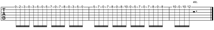 Partition 3 - Exercice 3