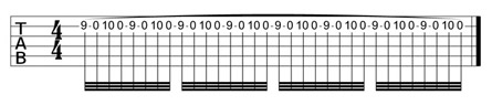 Partition 2 - Exercice 2