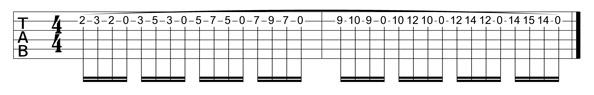 Partition 3 - Exercice 3