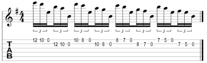 Partition 5 - Changement de corde