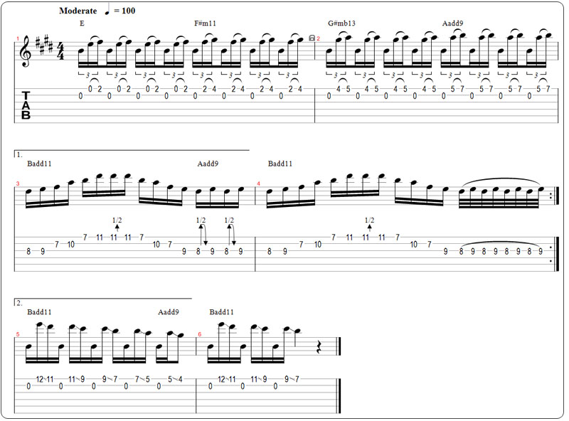 Partition 1 - Faith In You en détail