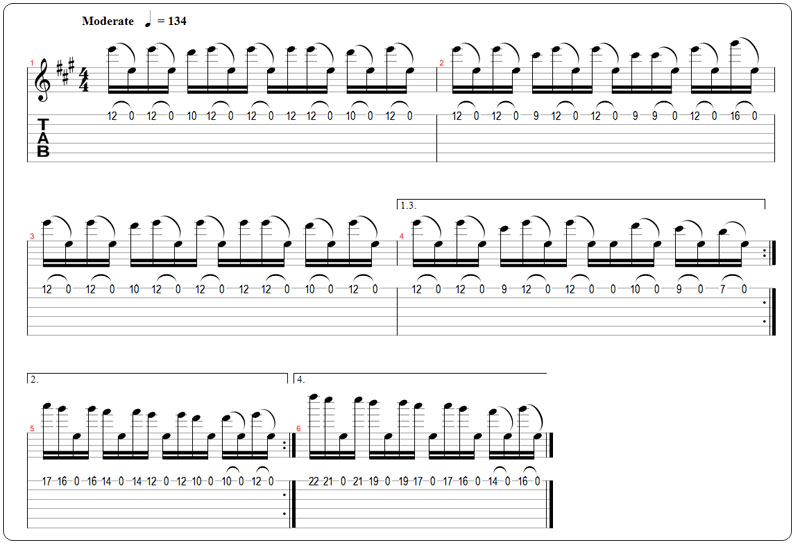 Partition 3 - Octobre Rouge, le refrain détaillé