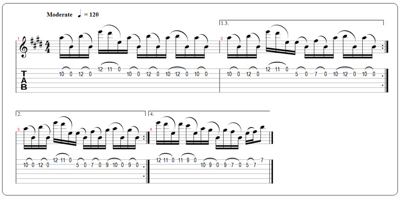 Partition 4 - A la manière de Joe Satriani