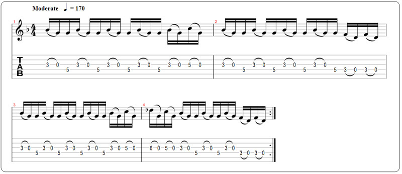 Partition 5 - A la manière de John Petrucci