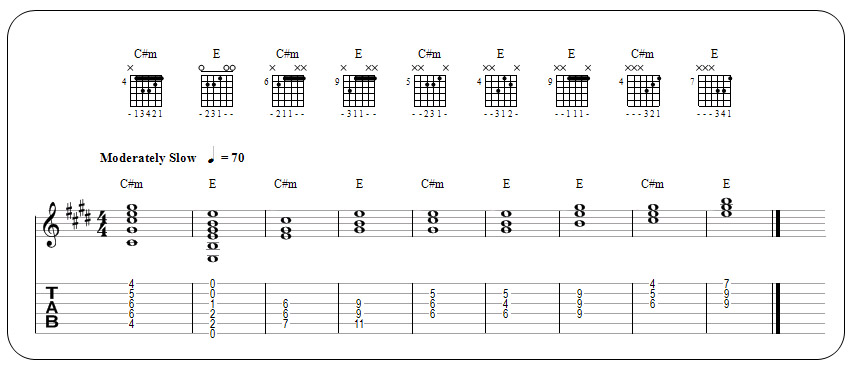 Partition 1 - Grille et accords de la partie solo