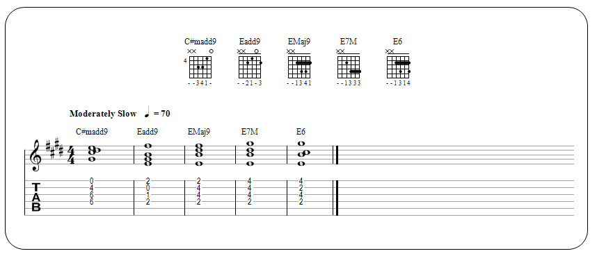 Partition 3 - Accords Add et 4 sons