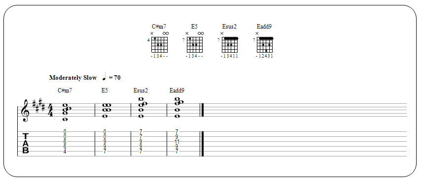 Partition 4 - Accords et cordes à vide