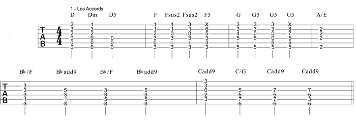 Partition 1 - Les accords