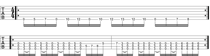 Partition 3 - Plan 3