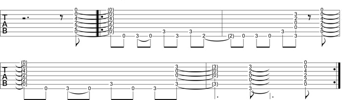 Partition 1 - Riff en Mi