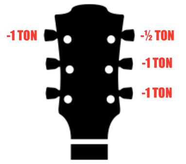 Partition 1 - Open de D