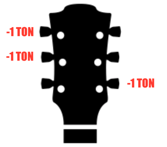 Partition 3 - Open de G