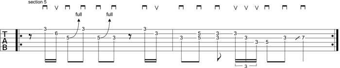 Partition 5 - Slow hand à Fast hand