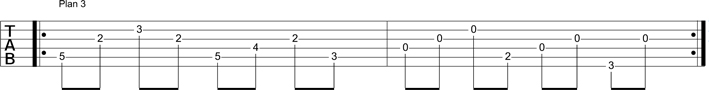 Partition 3 - Plan 3 à la manière d'Eric Clapton
