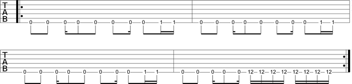 Partition 3 - Rythmique syncopée