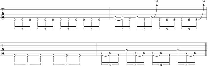 Partition 4 - Plan ternaire à la Dimebag Darrell