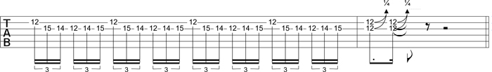 Partition 5 - Plan avec blue note à la Dimebag Darrell