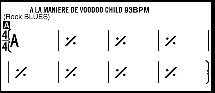 Partition 1 - Travail autour de la Penta mineure en LA