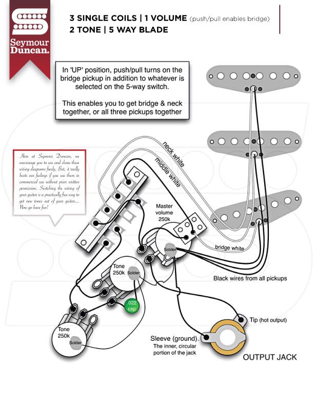 Problèmes de soudure stratocaster - Guitare samick guitar wiring diagrams 