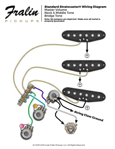 La Stratocaster...on y revient finalement... (page 3263 ... strat blender pot wiring diagrams 