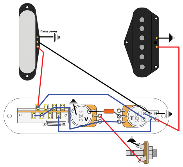 Câblage telecaster avec push/pull parallèle/série - Guitare électrique